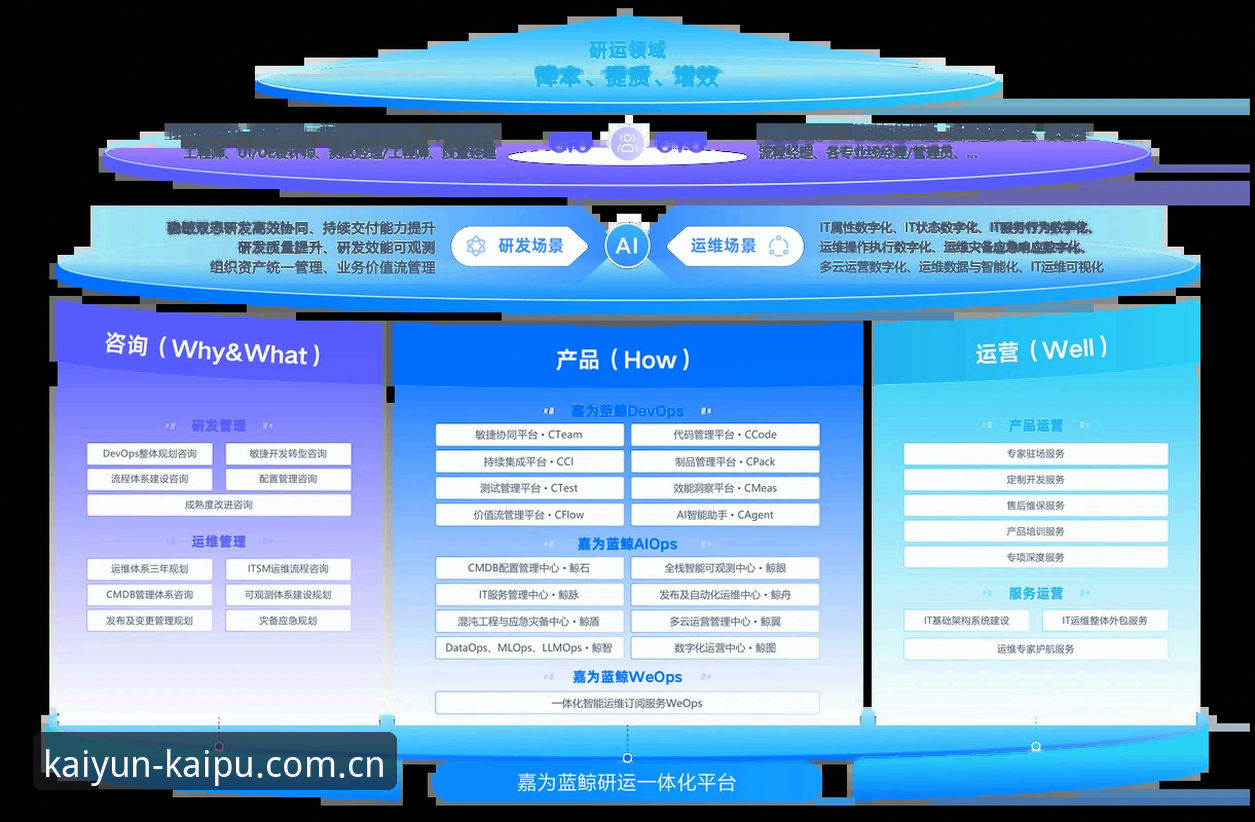 Kaiyun体育生态2026最新版本深度分析：从行业趋势到用户体验全面解析